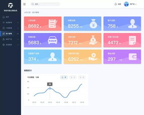 特安喜獲計算機軟件著作權登記證書，技術創新再上新臺階