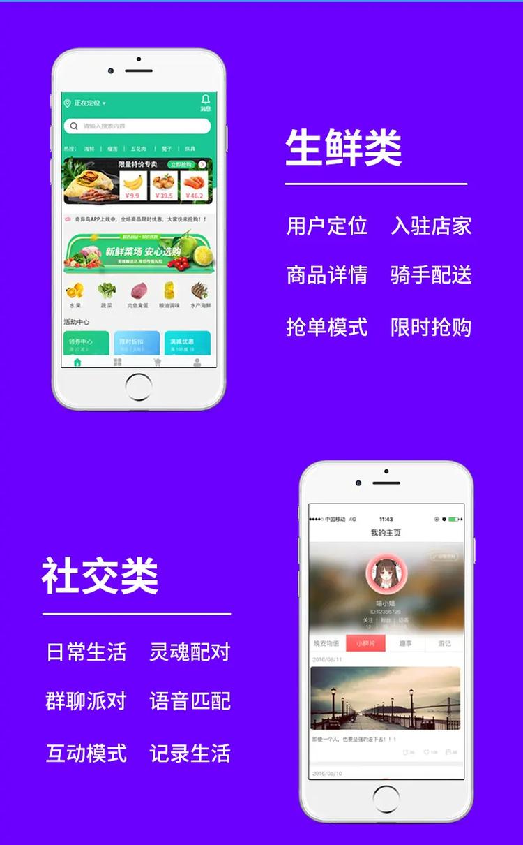 App定制開(kāi)發(fā) 從概念到落地的全方位指南